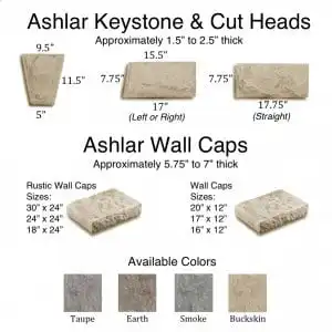 Ashlar Keystones, Cut Heads & Wall Caps