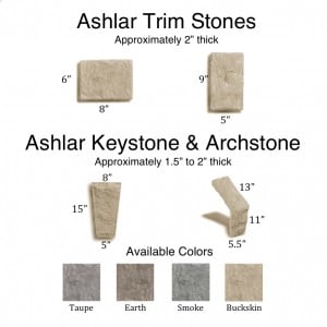 Ashlar Trim Stones, Keystone & Archstone