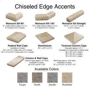 Chiseled Edge Accents