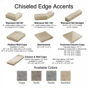 Chiseled Edge Accents