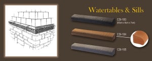 Watertables and Sills